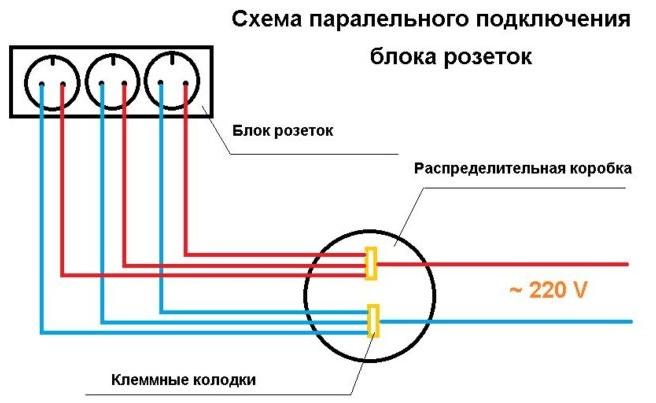 Как правильно подключить блок розеток - правила установки и примеры схем подключения