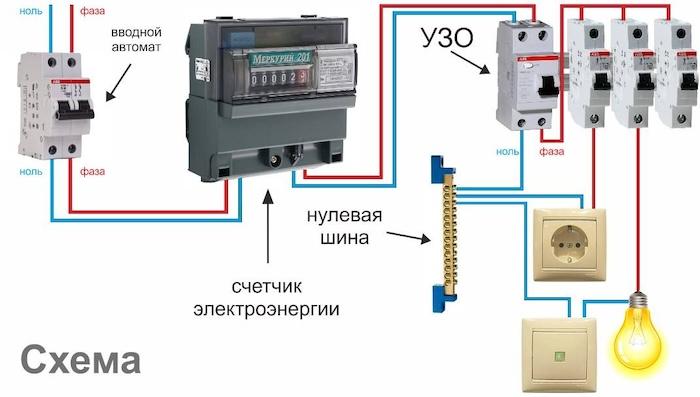 Как правильно подключить УЗО в квартире без заземления - подробный разбор схем и пошаговая инструкция