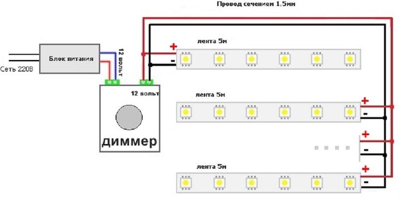 Как правильно подключить светодиодную ленту - пошаговая инструкция по монтажу и подключению