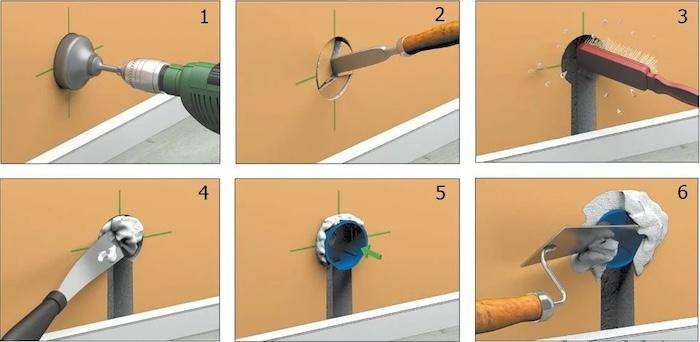 Как правильно установить розетку в гипсокартонной стене - правила монтажа и полезные советы по установке подрозетника