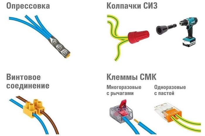 Как безопасно и правильно перенести розетку в другое место - подробная инструкция