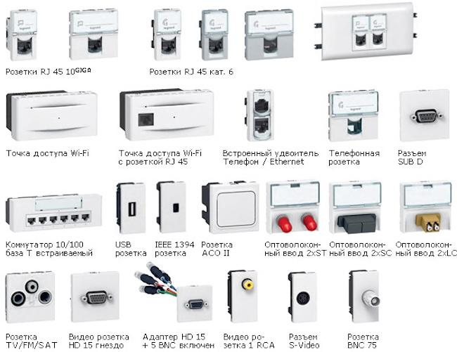 Компьютерные розетки - виды, классификация по категориям, рекомендации по правильному расположению и способы подключения