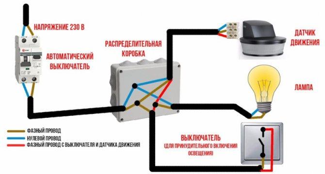 Лампы с датчиком движения - принцип работы и способы подключения