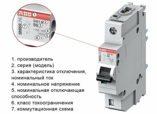 Маркировка автоматических выключателей: Как подобрать автомат для проводки