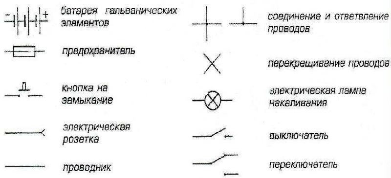 Расшифровка графических и буквенно-цифровых обозначений в электрических схемах