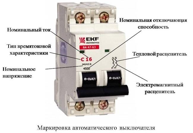 Как правильно выбрать номиналы автоматических выключателей по току