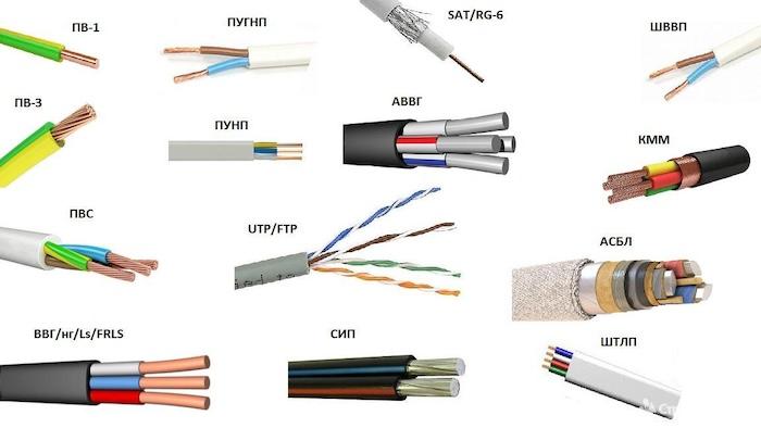 Кабели и провода - их виды, назначение, классификация и расшифровка маркировки