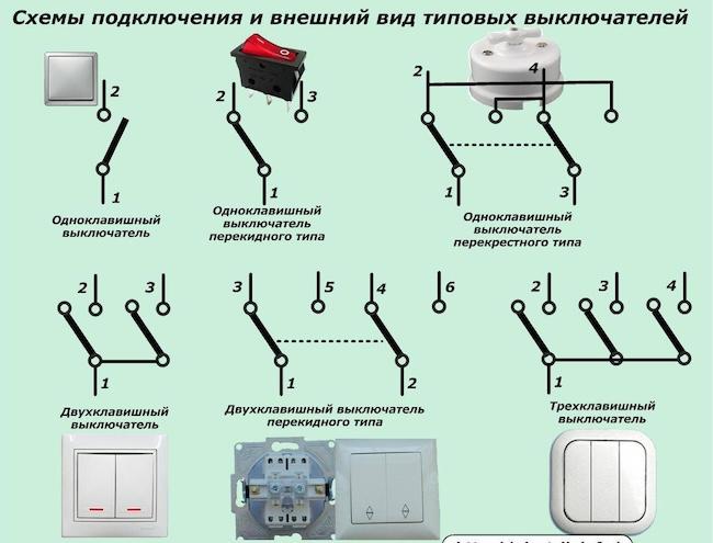 Перекидной выключатель: маркировка, виды, особенности, подключения