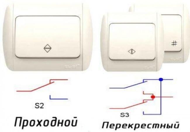 Перекидной выключатель: маркировка, виды, особенности, подключения