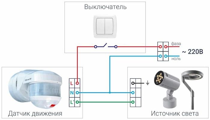 Как подключить датчик движения для освещения с выключателем - подробная схема и пошаговая инструкция