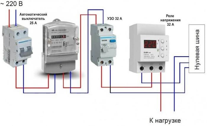 Реле контроля напряжения - как оно работает, как подключить и какие нюансы учесть