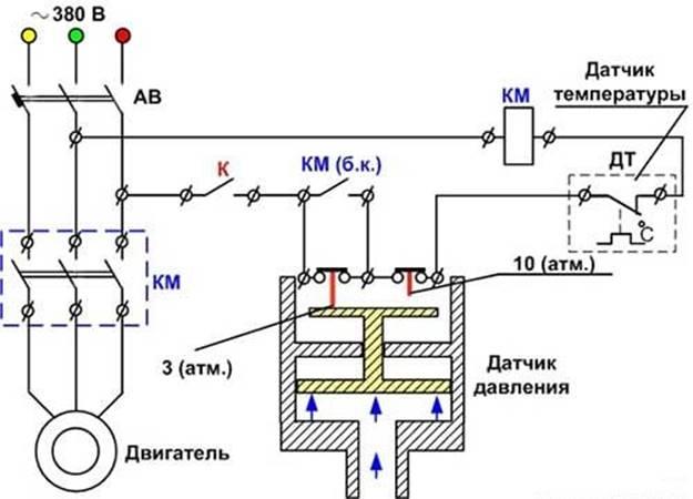 Реле давления для компрессора - устройство, маркировка, схема подключения и регулировка