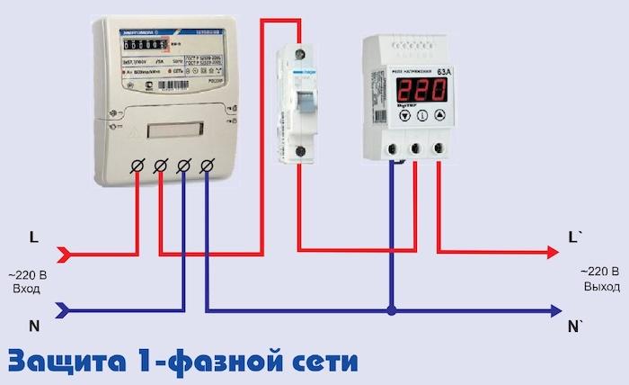 Реле контроля напряжения - как оно работает, как подключить и какие нюансы учесть