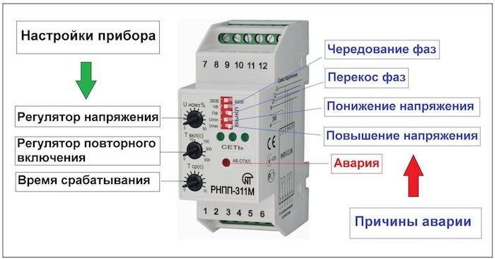 Реле контроля напряжения - как оно работает, как подключить и какие нюансы учесть