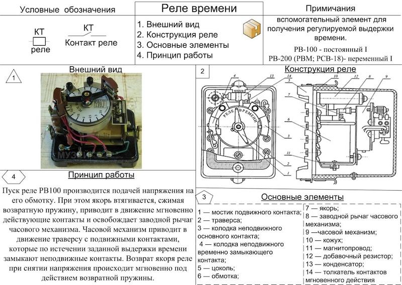 Реле времени - как подключить и как настроить для эффективного использования