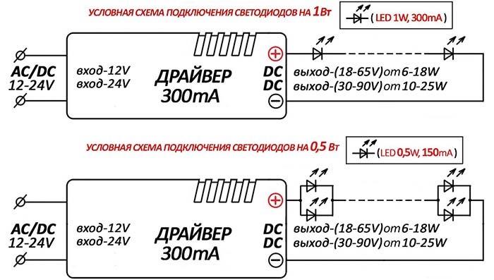 Как выбрать и подключить драйвер для светодиодной лампы - основные виды, назначение и особенности подключения