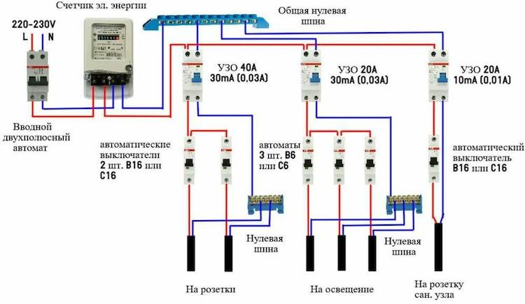 Правила подключения УЗО к однофазной сети без заземления - лучшие схемы