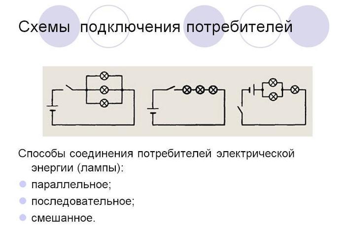 Правила подключения УЗО к однофазной сети без заземления - лучшие схемы