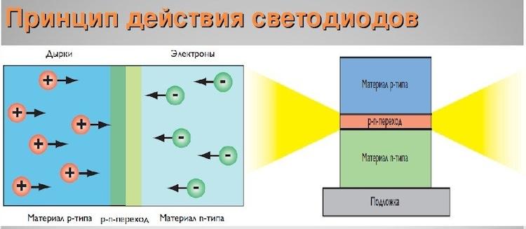 Ремонт стабилизаторов напряжения Ресанта своими руками. – 12rodnikov.ru