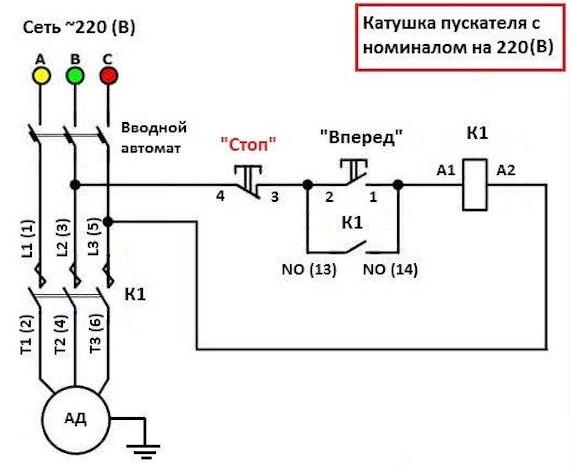 Схемы подключения магнитного пускателя на 220 В и 380 В - особенности самостоятельного подключения и рекомендации