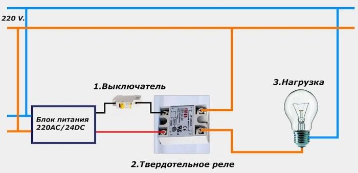 Твердотельного реле - виды, область применения и методы подключения