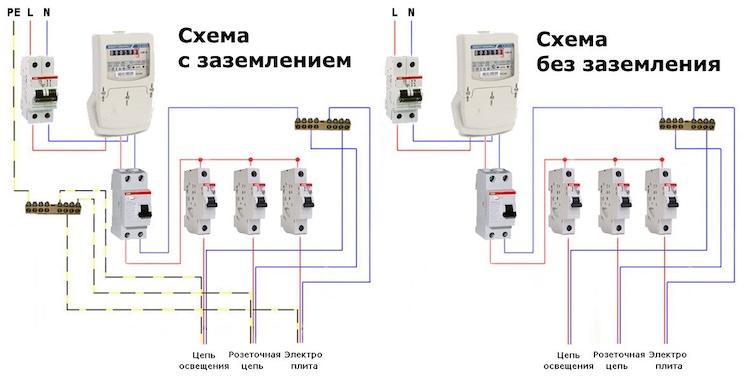 Правила подключения УЗО к однофазной сети без заземления - лучшие схемы