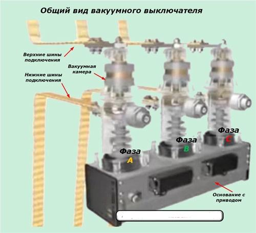 Вакуумный выключатель - устройство, принцип работы и подключение