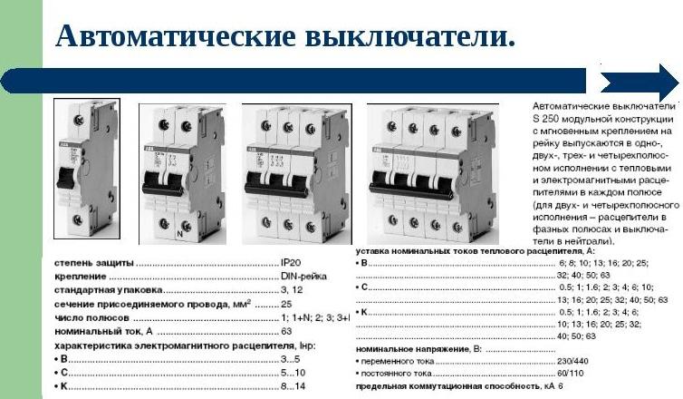 Как выбрать подходящий автоматический выключатель - основные виды и характеристики электрических автоматов