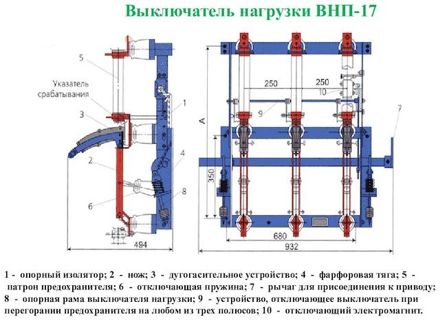 Правила выбора выключателя нагрузки для эффективного и безопасного использования в электрических сетях