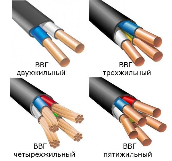 Подробное описание кабеля ВВГ - расшифровка и характеристики