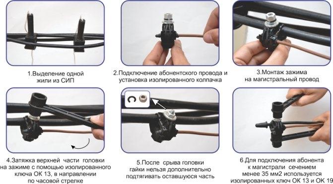 Все о зажимах для проводов - виды, особенности и инструкция по соединению